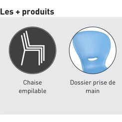 SCOLAIRE - Apprendre - Chaise HAVA appui sur table - T6