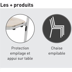 SCOLAIRE - Apprendre - Chaise SAKI assise et dossier bois Blueprotech® piètement époxy - T6