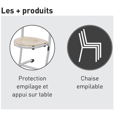 SCOLAIRE - Decouvrir - Chaise HÉLIA assise et dossier bois Blueprotech® piètement époxy - T3