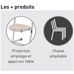 SCOLAIRE - Decouvrir - Chaise HÉLIA assise et dossier bois Blueprotech® piètement époxy - T3
